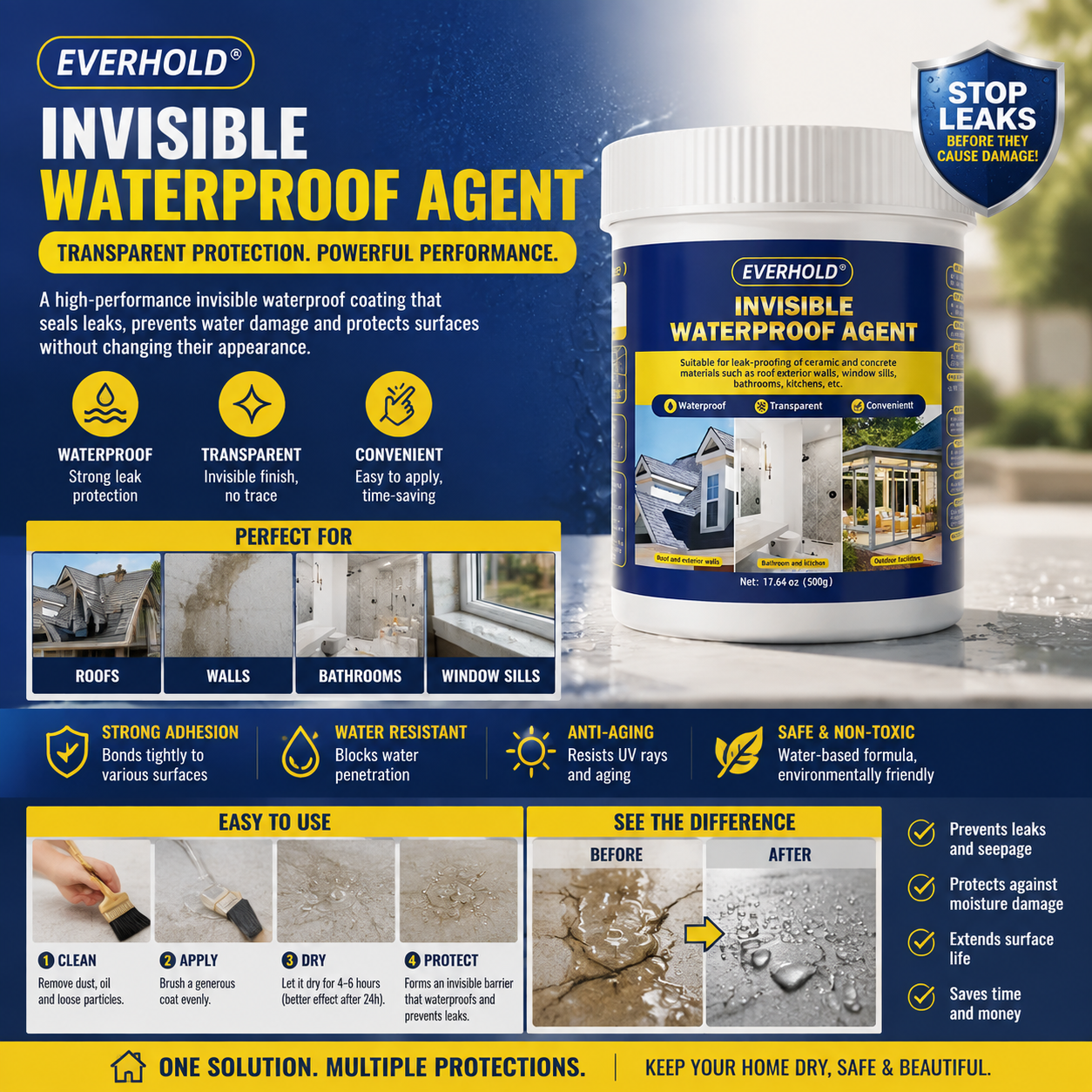 Transparent Waterproofing Agent for Repairs