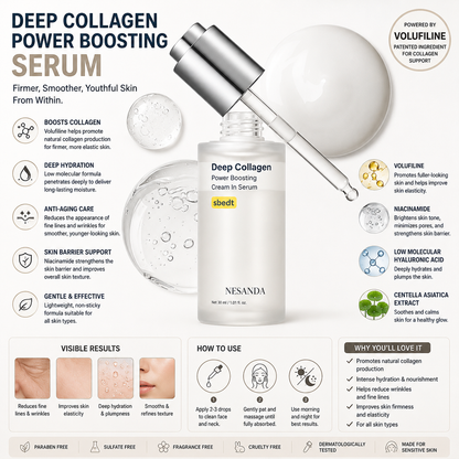 Volufiline Collagen Face Serum – Hydrating Niacinamide Anti-Aging &amp; Smoothing Facial Serum