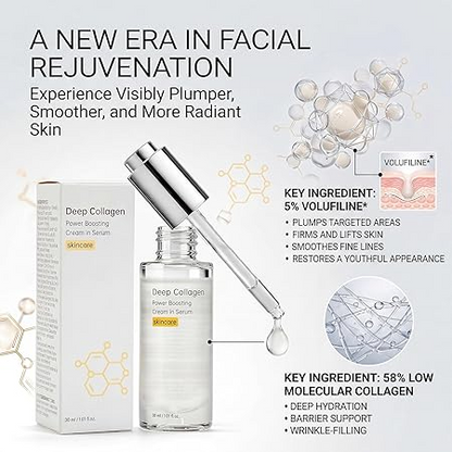 Volufiline Collagen Face Serum – Hydrating Niacinamide Anti-Aging &amp; Smoothing Facial Serum