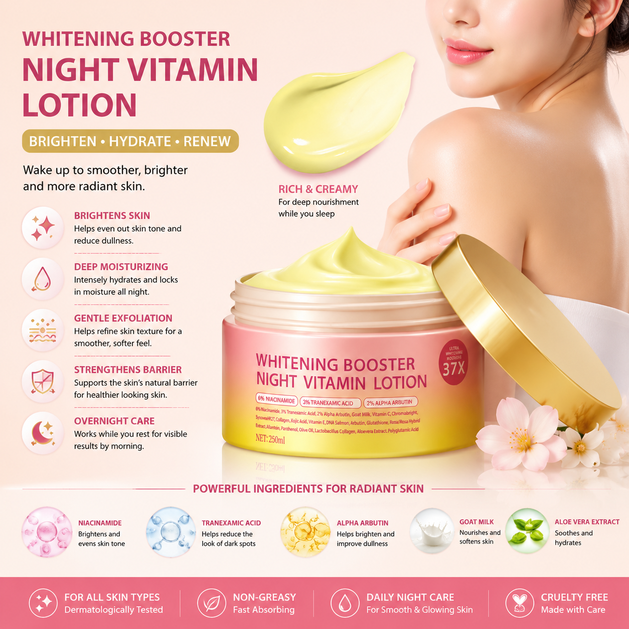 Night Whitening Vitamin Lotion – Niacinamide Body Moisturizer for Brightening & Even Skin Tone Care
