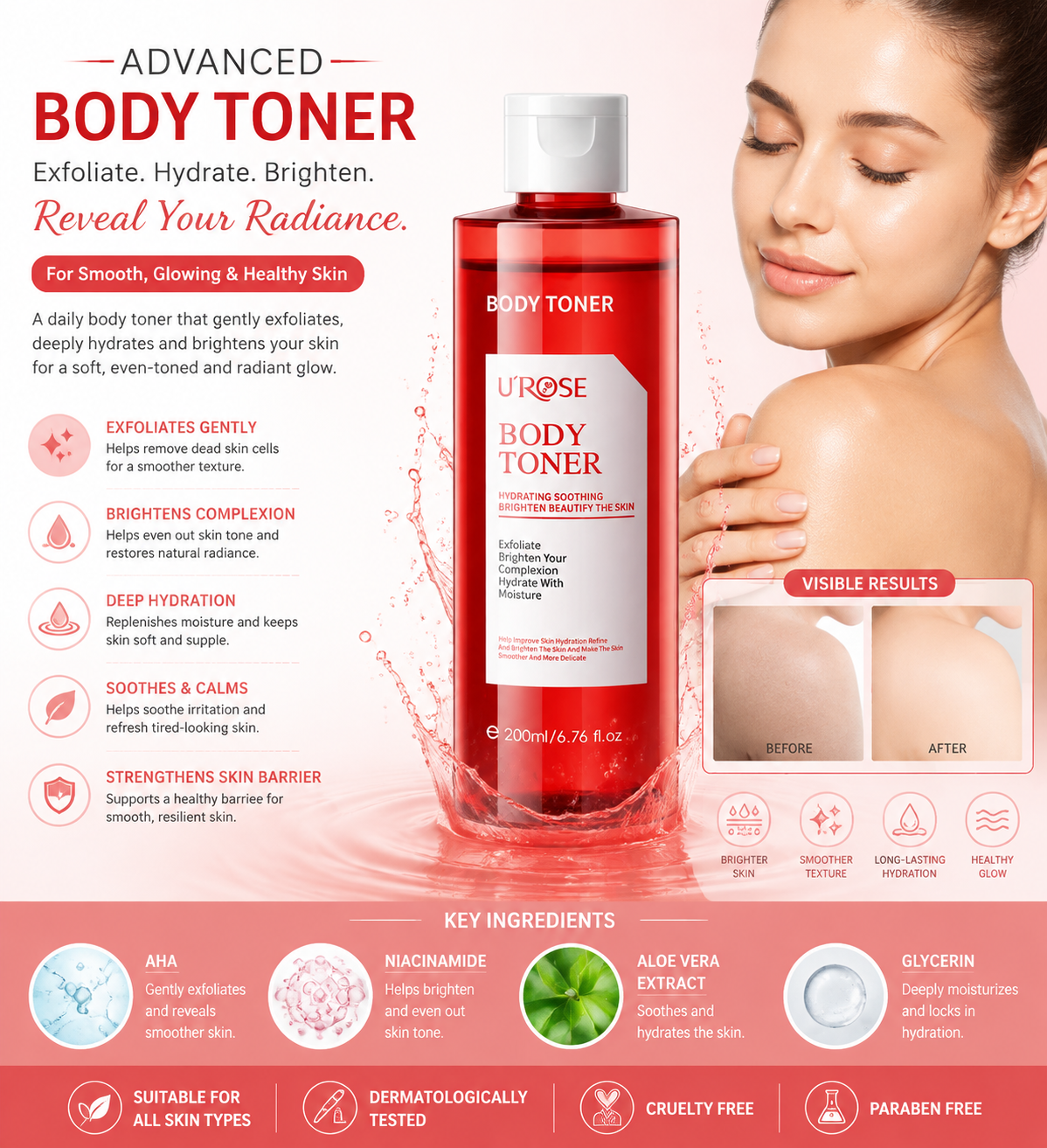 Advanced Exfoliating Body Toner for Smooth Glowing Skin